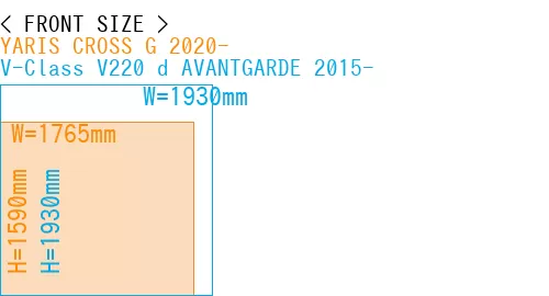 #YARIS CROSS G 2020- + V-Class V220 d AVANTGARDE 2015-